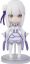 Imagen de Figuarts mini Re:Zero Starting Life in Another World - Emilia